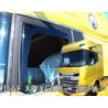 HEKO DEFLECTOR DAF XF/XG/XG+ 2021R → (WERSJA BEZ LUSTEREK)