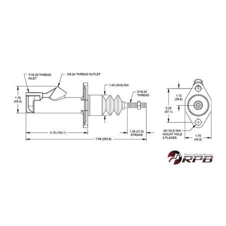 OEM Hydraulic Pump 0.75&quot