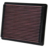 K&N AIR FILTER 33-2106-1