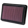 K&N AIR FILTER 33-2980