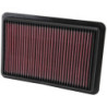 K&N AIR FILTER 33-2480