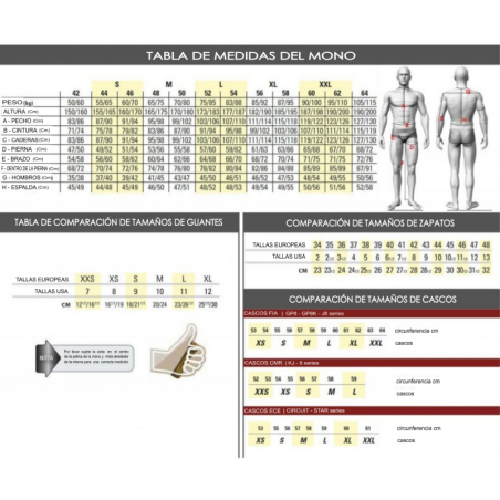 GUANTES OMP KARTING KS-X ART MY2025 FIA 8877-2022 NEGRO/AMARILLO/ROJO TALLA L