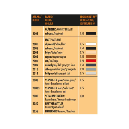 SPRAY DE COLOR PARA INTERIORES 400 ML GRIS CLARO MATE