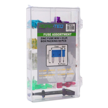 ZINC FUSE MINI + CLIP, BOX PACKING 80 PCS