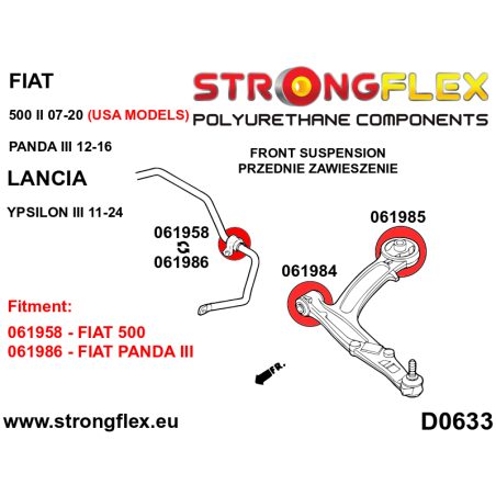 061986A SILENTBLOCK DE BARRA ESTABILIZADORA DELANTERA SPORT