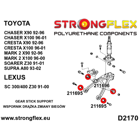 211696A GEAR LEVER SUPPORT BUSHING  SUPERIOR SPORT