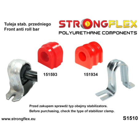 151593B SILENTBLOCK DE BARRA ESTABILIZADORA DELANTERA