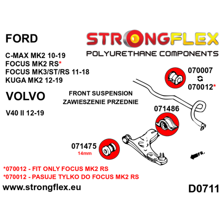 076164A KIT COMPLETO DE SILENTBLOCKS DE SUSPENSIÓN SPORT