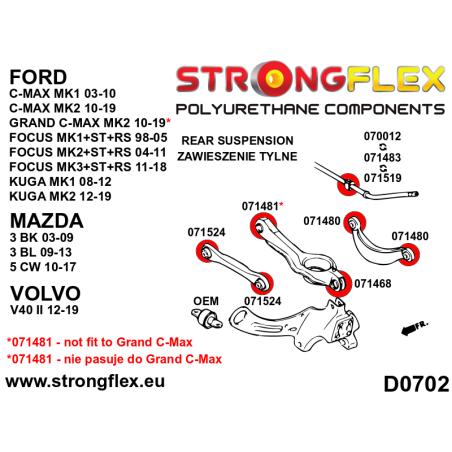 076154A KIT DE SILENTBLOCKS DE SUSPENSIÓN TRASERA SPORT