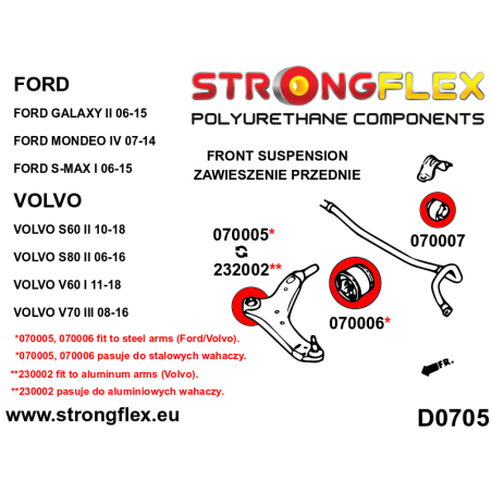 070005A DELANTERO INFERIOR BRAZO  DELANTERO SILENTBLOCK SPORT