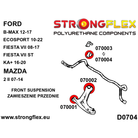 076151A KIT DE SILENTBLOCKS DE SUSPENSIÓN DELANTERA SPORT