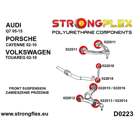 022014A DELANTERO INFERIOR WISHBONE SILENTBLOCK  OUTSIDE SPORT