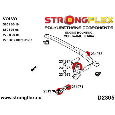 231973B DELANTERO SUPERIOR ENGINE SOPORTE SILENTBLOCK - TRASERO