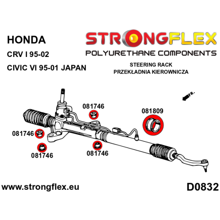 086225A DIRECCIÓN CREMALLERA SOPORTE SILENTBLOCK KIT SPORT