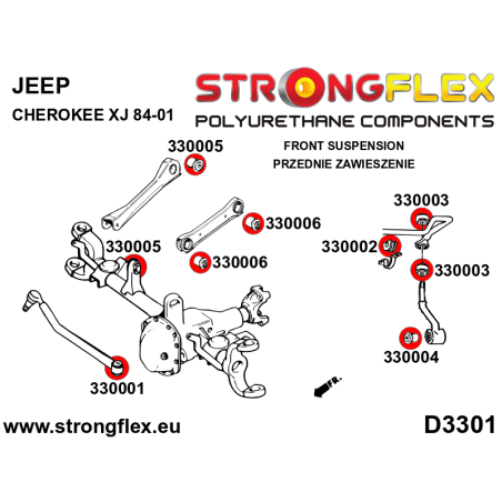 336002A: KIT CASQUILLOS SUSPENSION DELANTERA SPORT