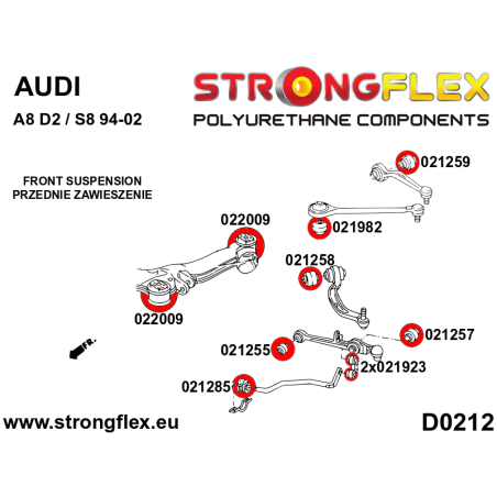 026245A: KIT CASQUILLOS SUSPENSION DELANTERA SPORT