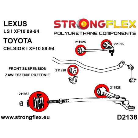 216258A KIT DE SILENTBLOCKS DE SUSPENSIÓN DELANTERA SPORT