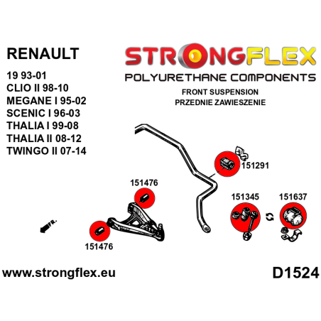 156079A: KIT CASQUILLOS SUSPENSION DELANTERA SPORT