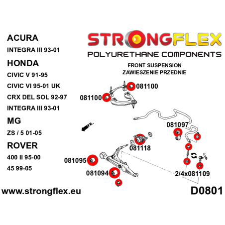 086196A: KIT CASQUILLOS SUSPENSIÓN DELANTERA SPORT