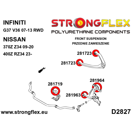 286201A: KIT CASQUILLOS SUSPENSION DELANTERA SPORT