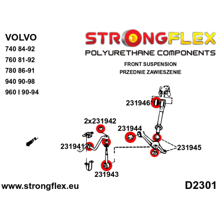 231942A: CASQUILLO BIELETA BARRA ESTABILIZADORA DELANTERA SPORT