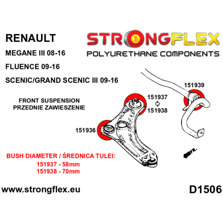 151939A: CASQUILLO BARRA ESTABILIZADORA DELANTERA SPORT