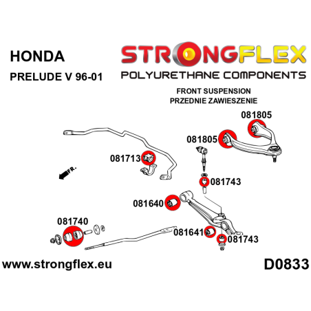 081743A DELANTERO BARRA ESTABILIZADORA BIELETA SILENTBLOCK SPORT