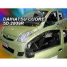 DAIHATSU COURE VII 5D 2007 FAIRINGS (FRONT DEFLECTORS ONLY)