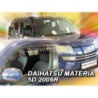 DAIHATSU MATERIA 5D 2006 FAIRINGS (FRONT DEFLECTORS ONLY)