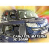 DAIHATSU MATERIA 5D FAIRINGS (REAR DEFLECTORS AS A SET) 2006