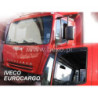 CARENADOS IVECO TRAKKER (SÓLO DEFLECTORES FRONTALES)