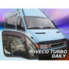 IVECO TURBO DAILY (IV,V) 35C, 35S, 50C, 60C, 65C 2000_2014 FAIRINGS (ONLY FRONT DEFLECTORS)