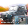 CARENADOS MERCEDES KLASA G II 5D W463 (DEFLECTORES POSTERIORES EN CONJUNTO) 1990_2018
