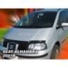 WINDSHIELD FAIRING SEAT ALHAMBRA 5D 2000-2010 R (MOUNTED ON BRACKETS)