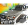 TOYOTA HIGHLANDER 5D 2001_2007 FAIRINGS (ONLY FRONT DEFLECTORS)